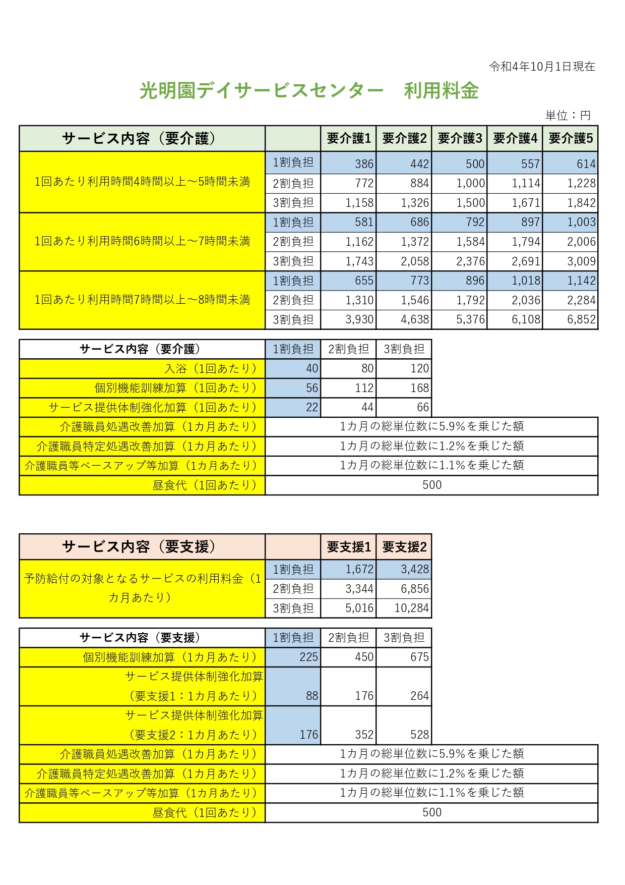 料金説明 – 特別養護老人ホーム 光明園／事業案内｜指定介護老人福祉